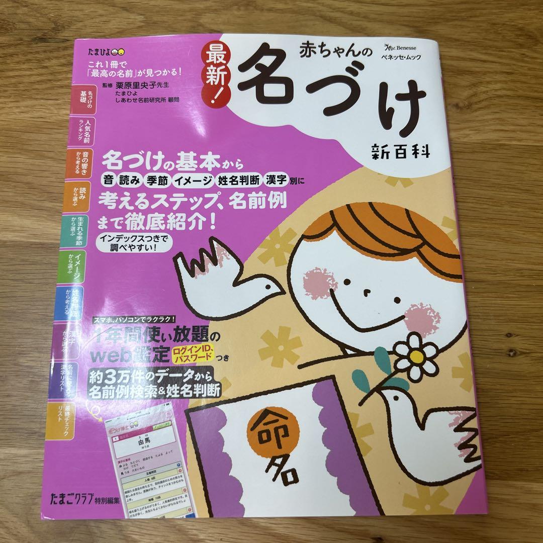 Baby Name Encyclopedia