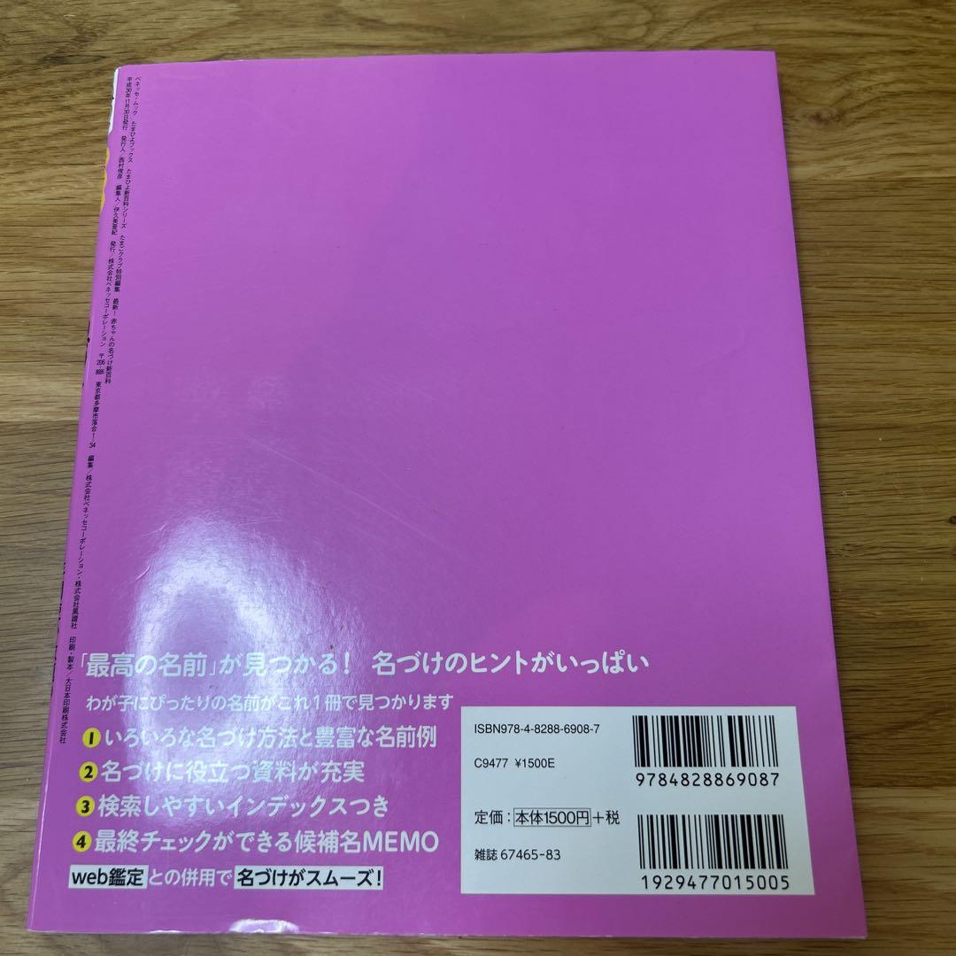 Baby Name Encyclopedia