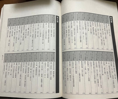 A Comprehensive History of Japan in 3000 Years