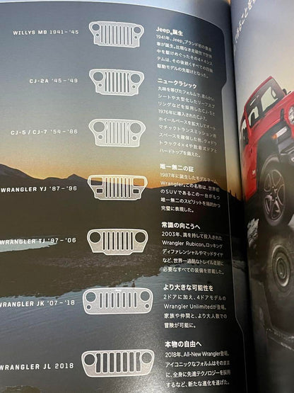 Rare Jeep Wrangler Catalog