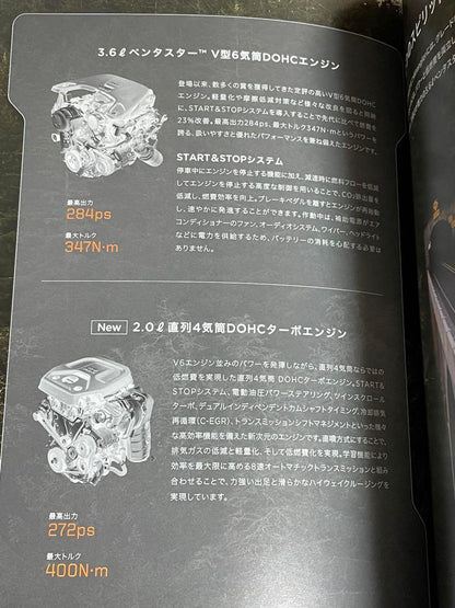 Rare Jeep Wrangler Catalog