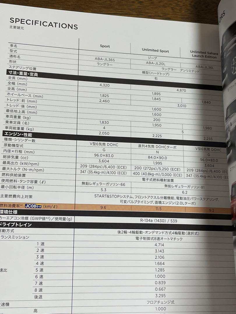 Rare Jeep Wrangler Catalog