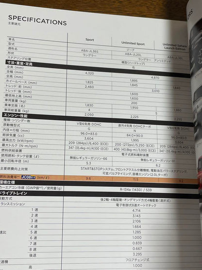 Rare Jeep Wrangler Catalog