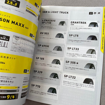 Tokyo Auto Salon Shohei Ohtani DUNLOP File Catalog Dodgers