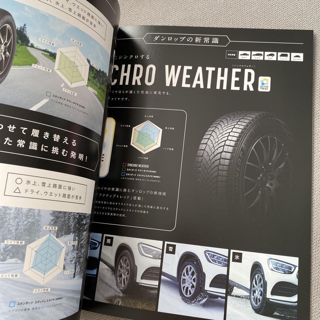 Tokyo Auto Salon Shohei Ohtani DUNLOP File Catalog Dodgers