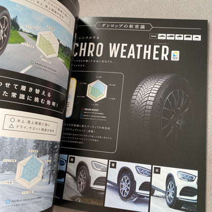 Tokyo Auto Salon Shohei Ohtani DUNLOP File Catalog Dodgers