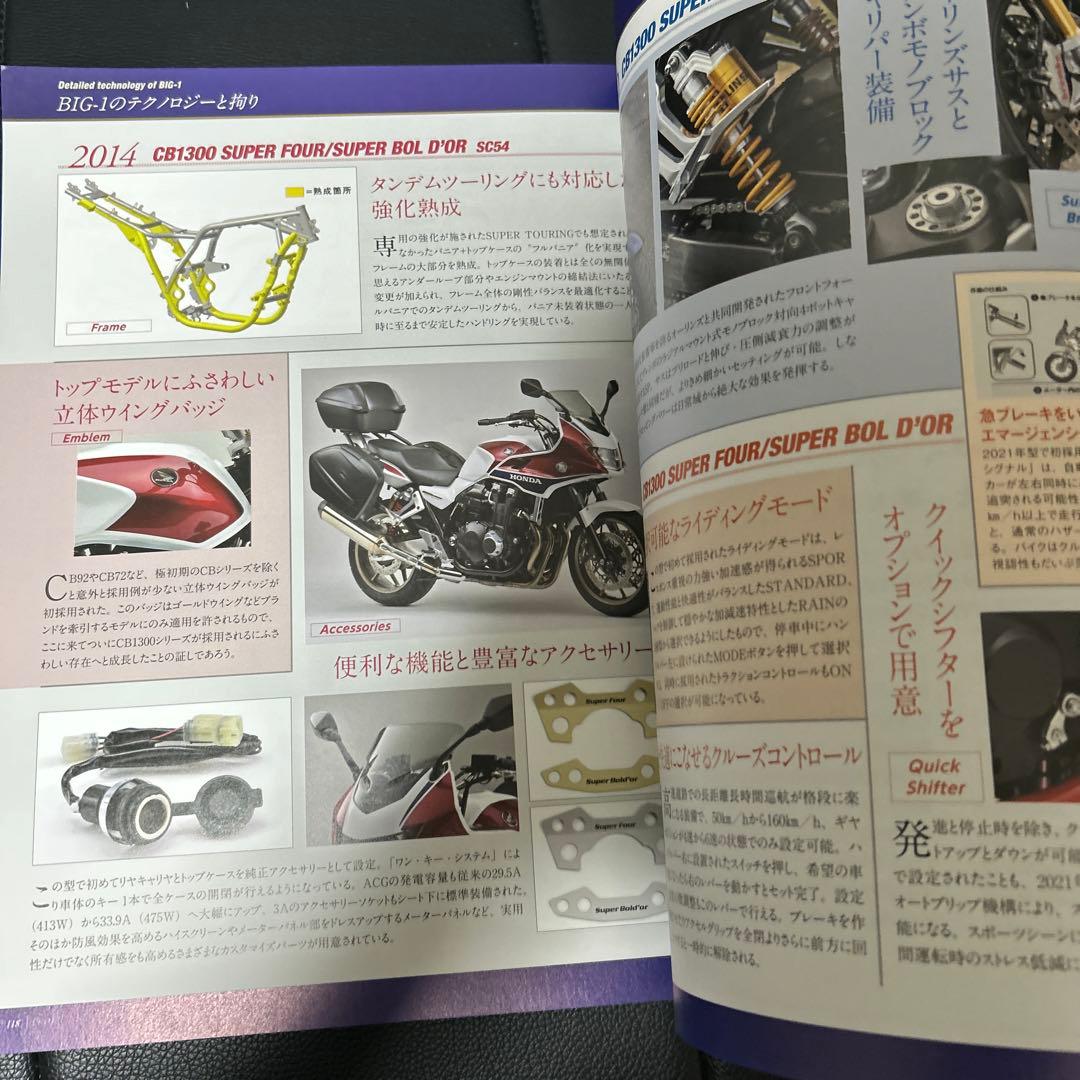 Project Big-One Project Big-1 CB1000~CB1300