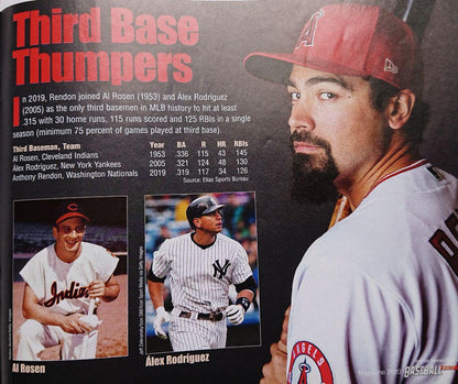 Baseball Digest MLB Acuna Jr. English Book Magazine Baseball