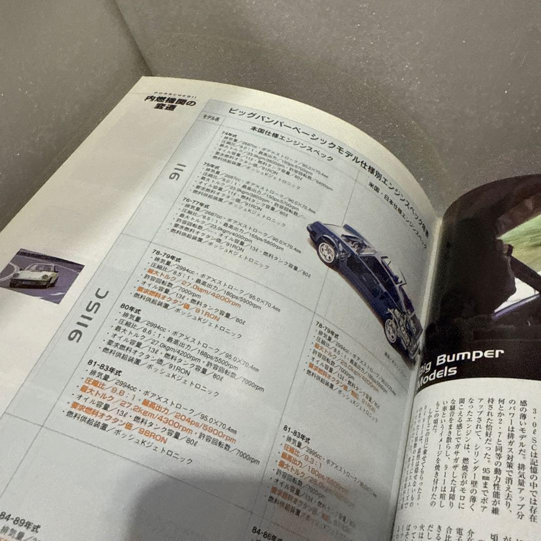 THE 911 & PORSCHE MAGAZINE 2004 No.42