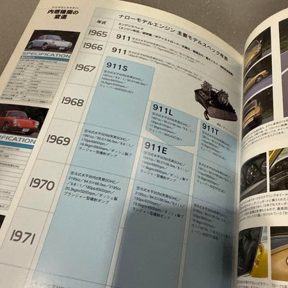 THE 911 & PORSCHE MAGAZINE 2004 No.42