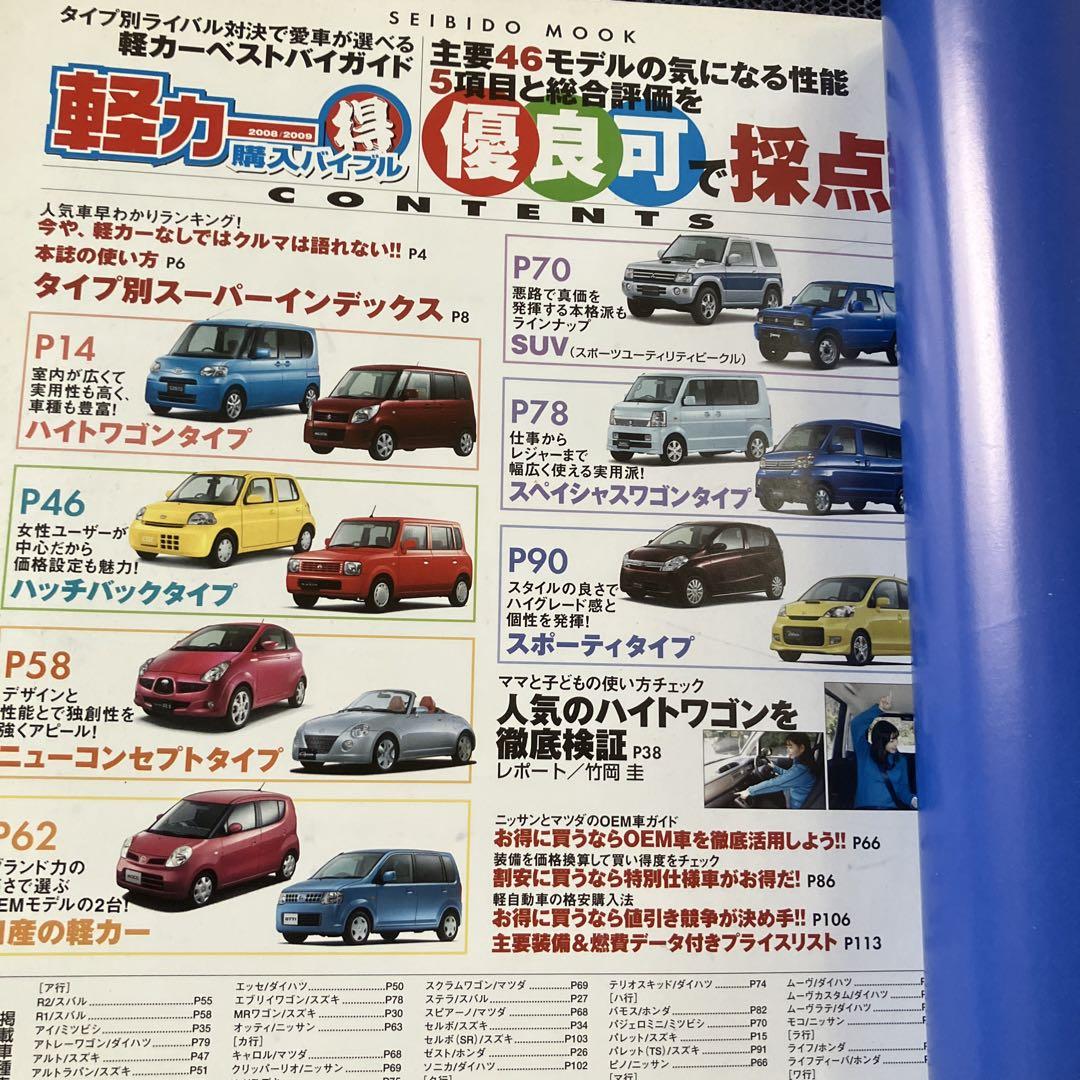 Mini Car Purchase Guide 2008/2009