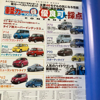 Mini Car Purchase Guide 2008/2009