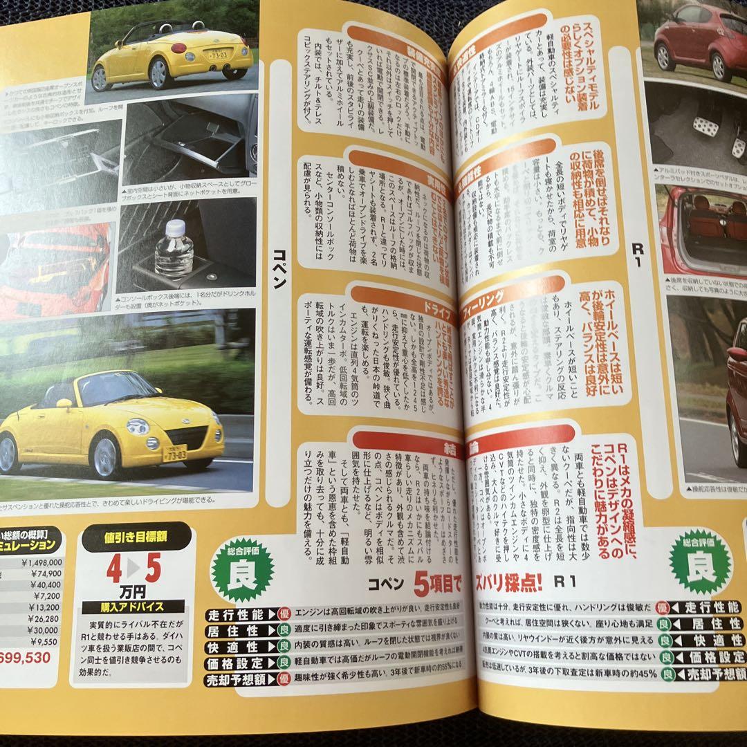 Mini Car Purchase Guide 2008/2009