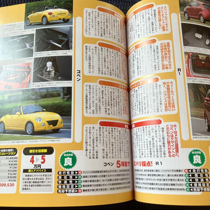 Mini Car Purchase Guide 2008/2009