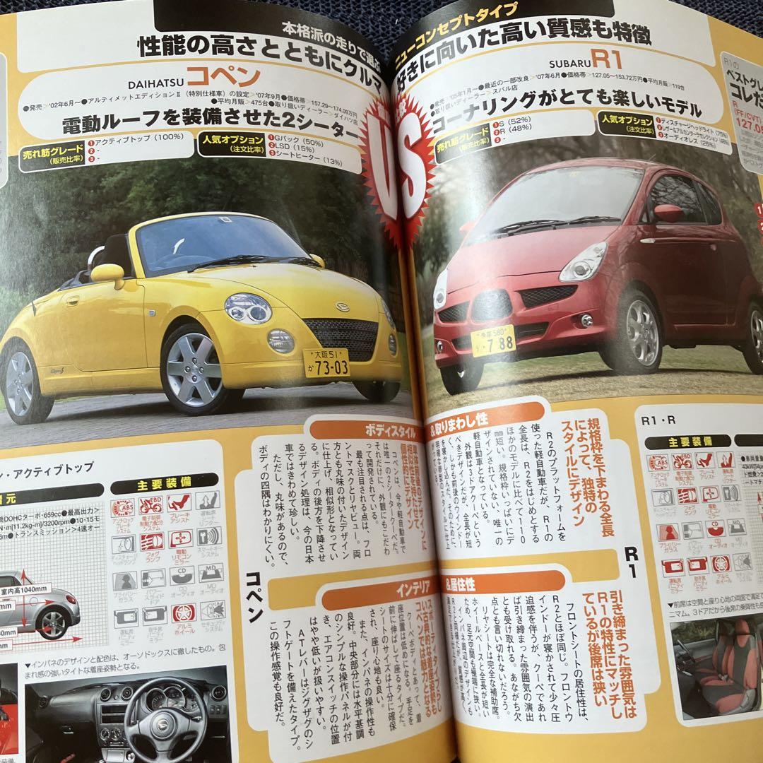 Mini Car Purchase Guide 2008/2009