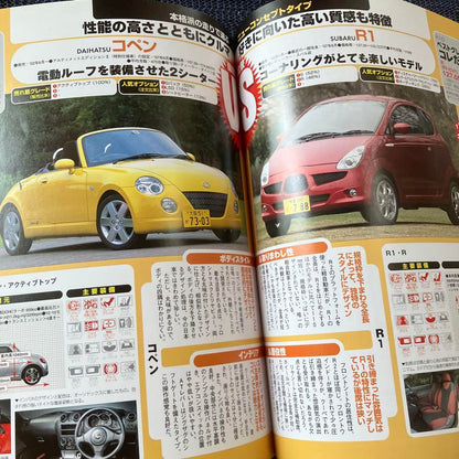 Mini Car Purchase Guide 2008/2009