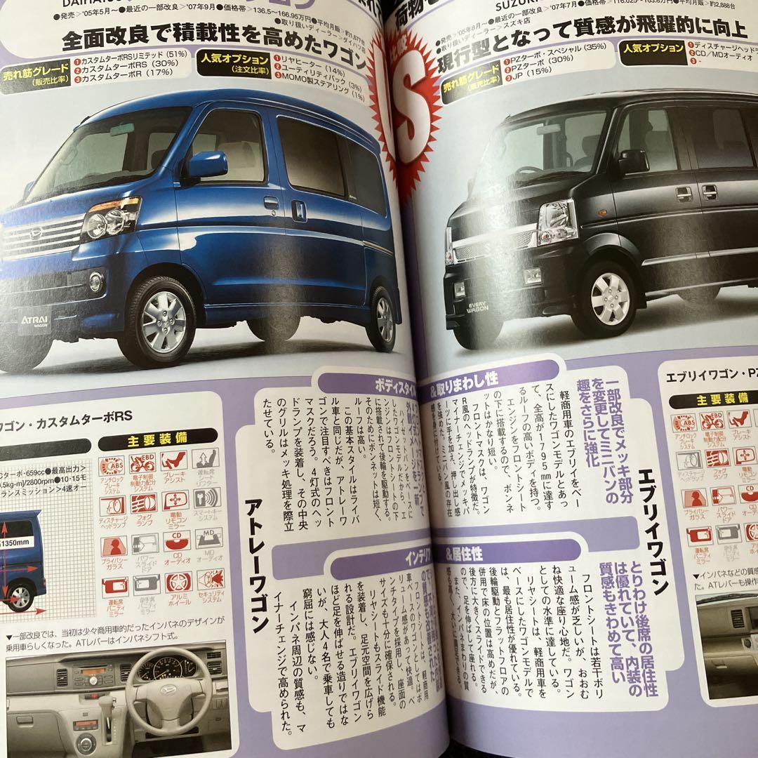 Mini Car Purchase Guide 2008/2009