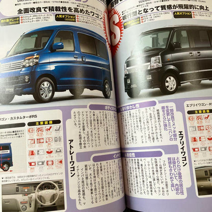 Mini Car Purchase Guide 2008/2009