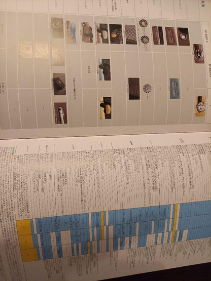 Suzuki Suzuki Wagon R Smile Wagon R Smile Catalog