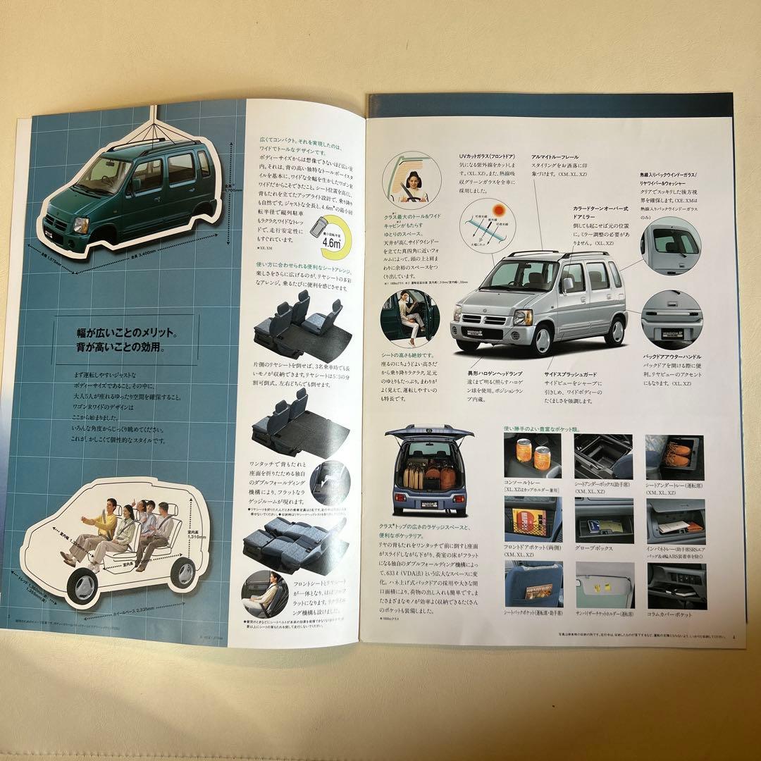 Suzuki Wagon R Wide Catalog