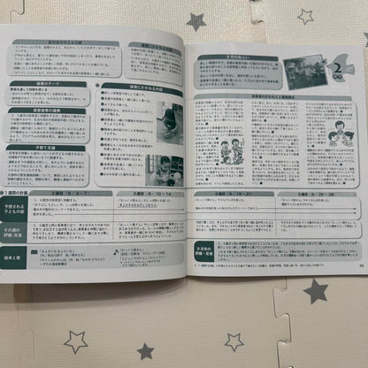 Play and Environment 0.1.2 Years September 2018 Issue