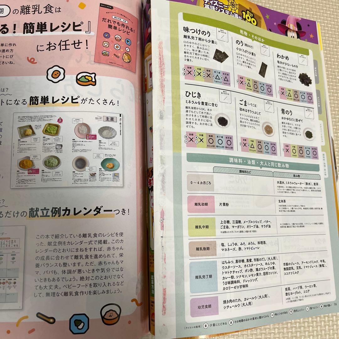 Mid-term Chick Club Autumn 2024