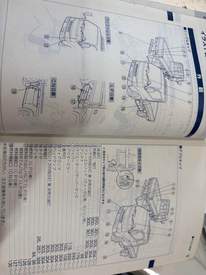 Toyota Dyna Toyota Eace User Manual