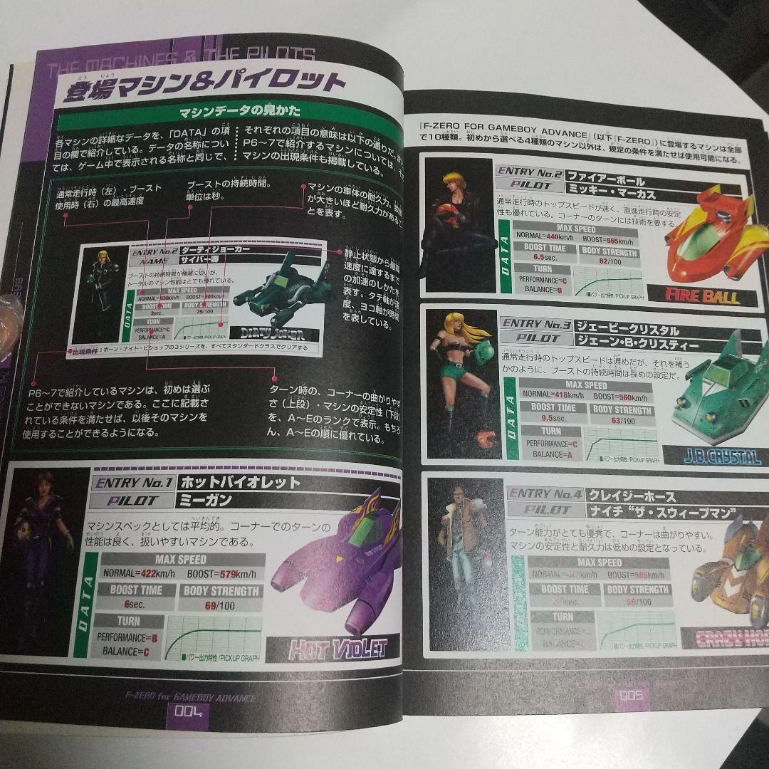 Action confirmed guidebook attached F-ZERO for Game Boy Advance