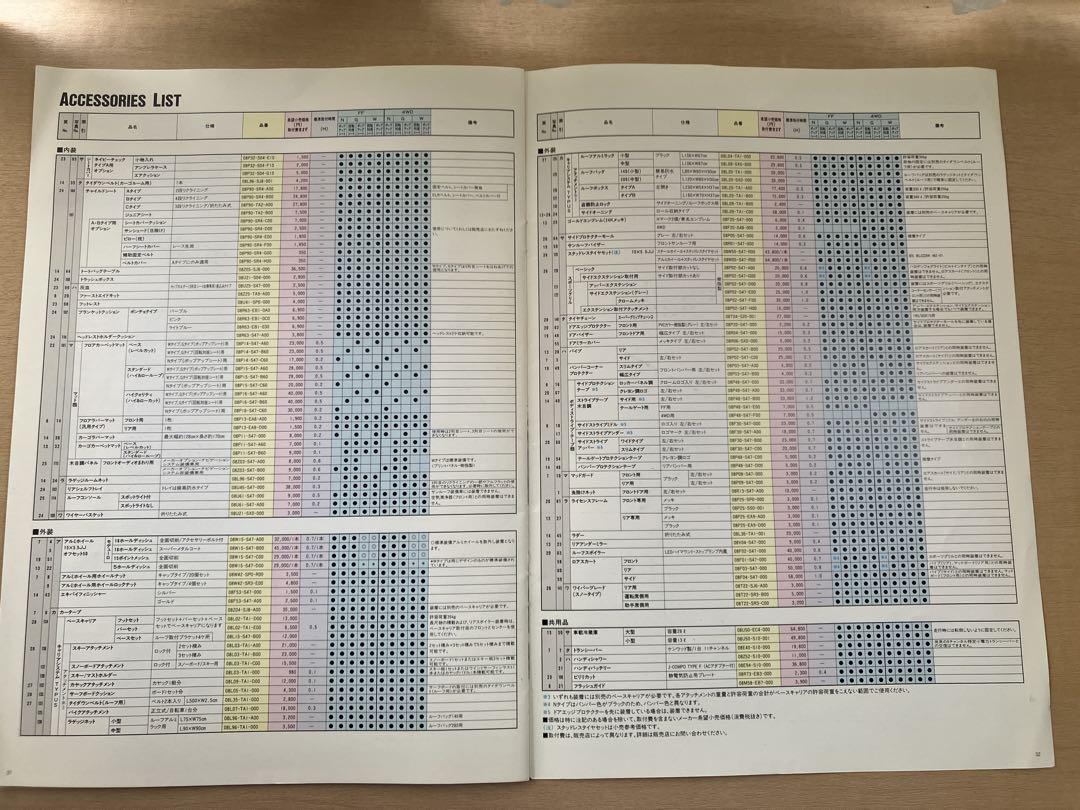 Rarity Honda First Generation Step Wagon STEP WGN Catalog