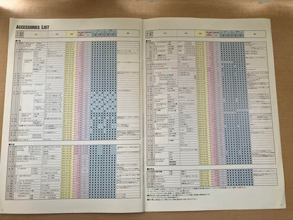 Rarity Honda First Generation Step Wagon STEP WGN Catalog