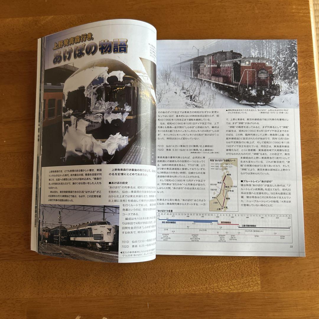 Railway Fan March 2014 Issue No.635