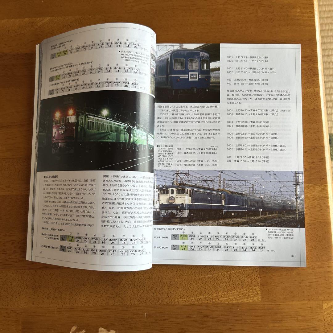 Railway Fan March 2014 Issue No.635