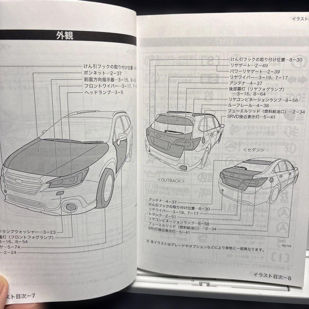 SUBARU LEGACY B4/OUTBACK User Manual Legacy Management 1999