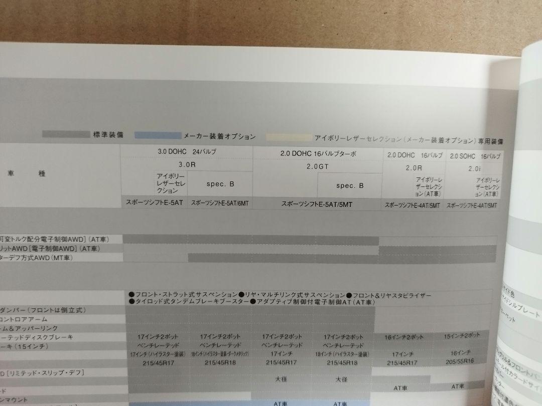 Subaru Legacy B4 Catalog