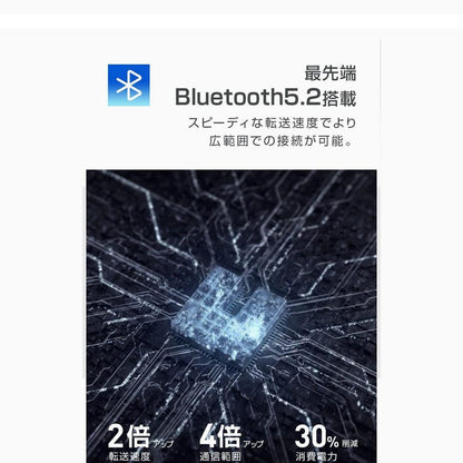 Smartwatch Bluetooth 5.2 Activity Tracker Oxygen Saturation Measurement Water Resistant