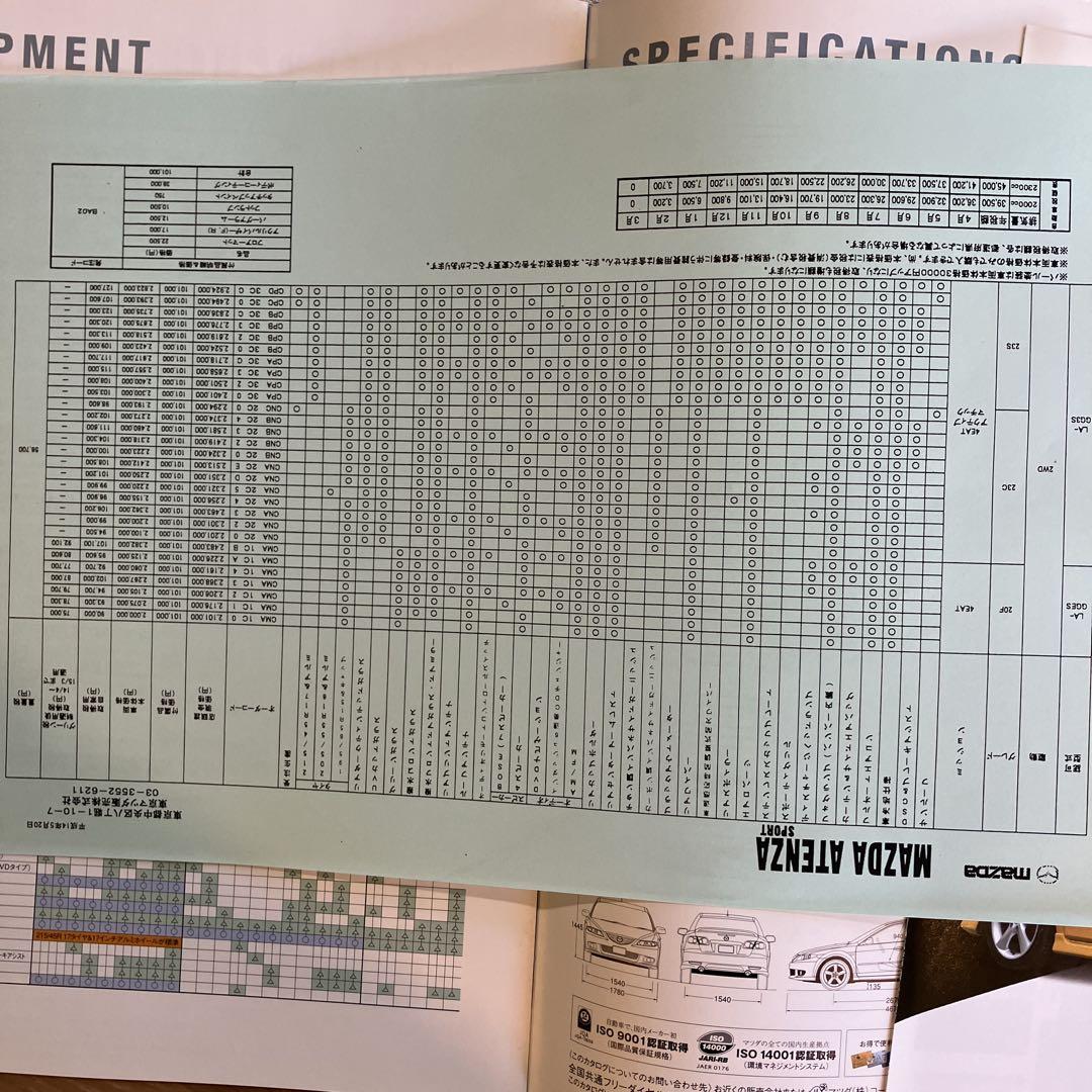 Mazda Atenza Sport Catalog Manual