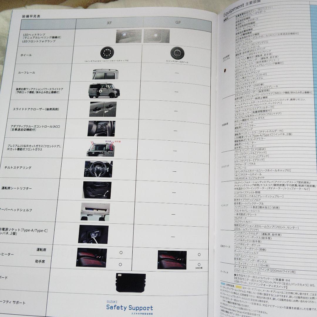 Suzuki Spacia Base Catalog