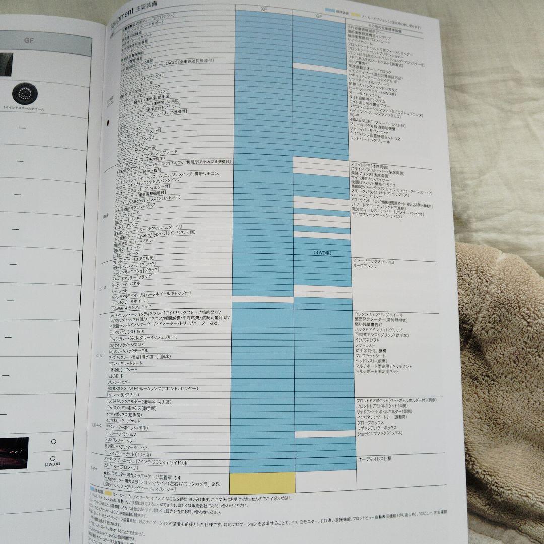 Suzuki Spacia Base Catalog