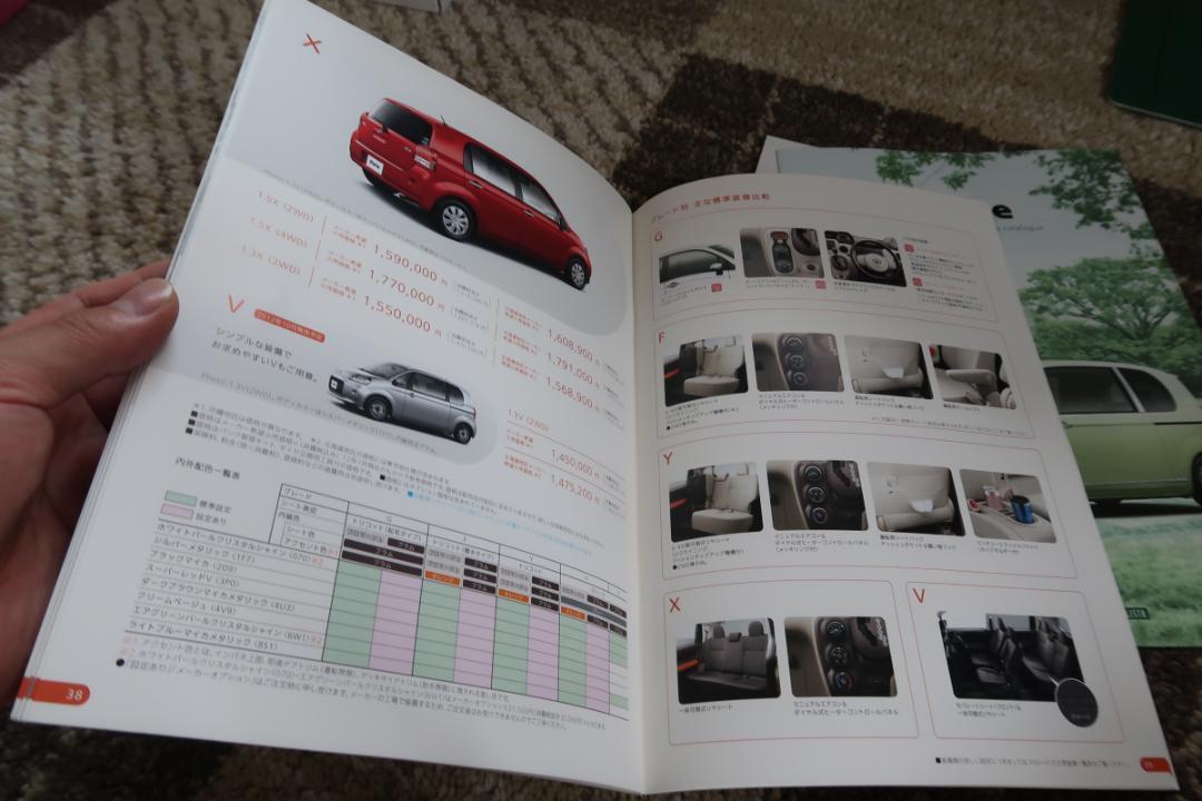 2012 July 2nd Generation Porte Main Catalog P46 Accessories Catalog & AV Catalog Included