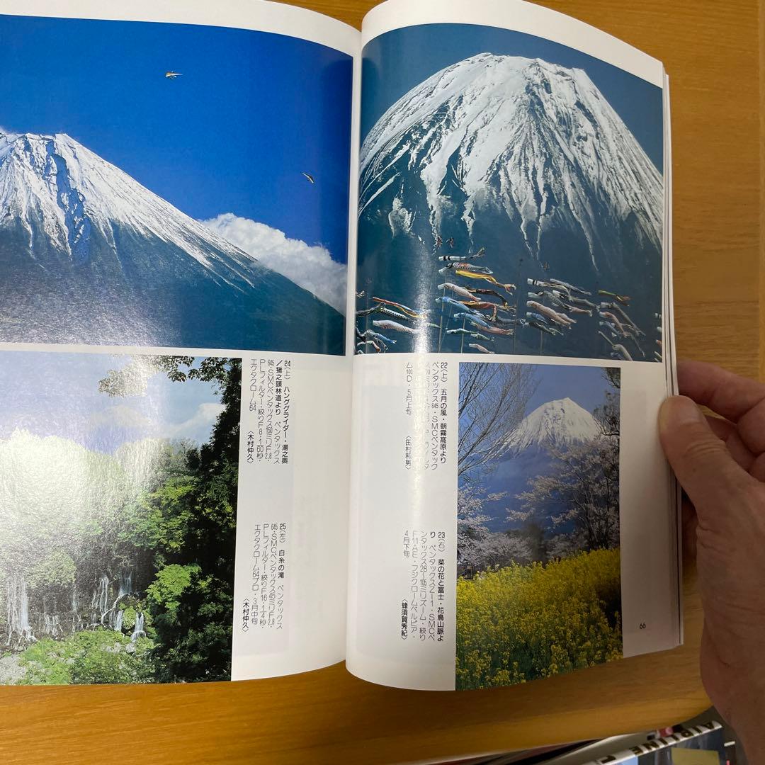 Capturing Fuji, a Japanese Camera Series
