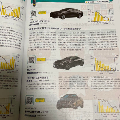 Car Sensor August 2024 Issue Carsensor is a Short-Term Replacement