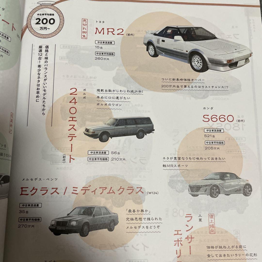 Car Sensor August 2024 Issue Carsensor is a Short-Term Replacement