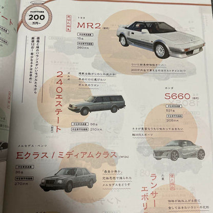 Car Sensor August 2024 Issue Carsensor is a Short-Term Replacement