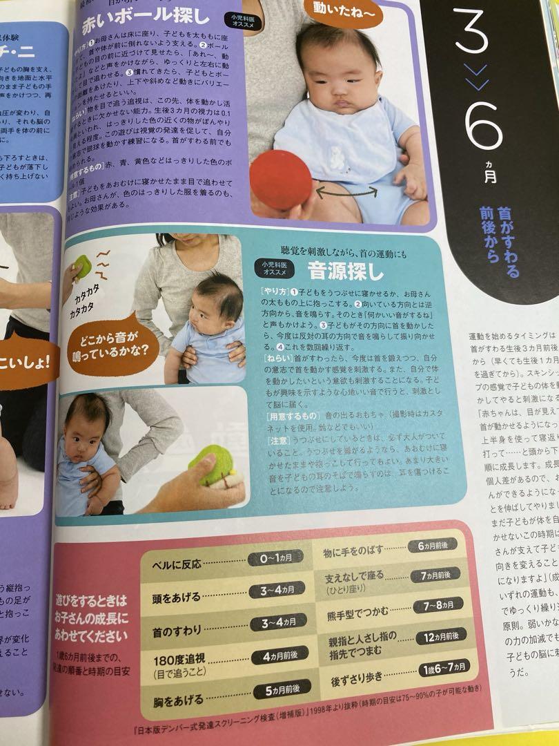 Baby President 2011 October Special Issue 2011 September Published English Ability Up