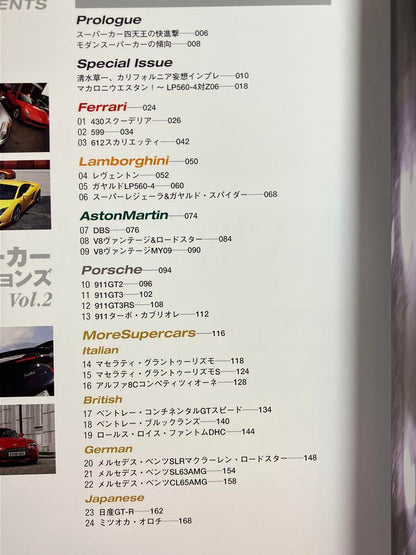 Super Car Impressions Vol.2