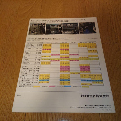 Pioneer Car Stereo Catalog 1974