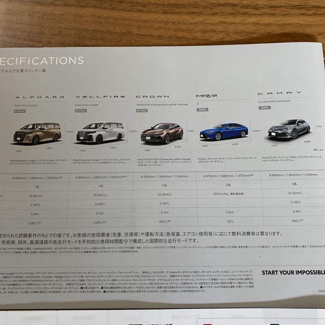 Toyota Catalog Set New Type Alphard Vellfire