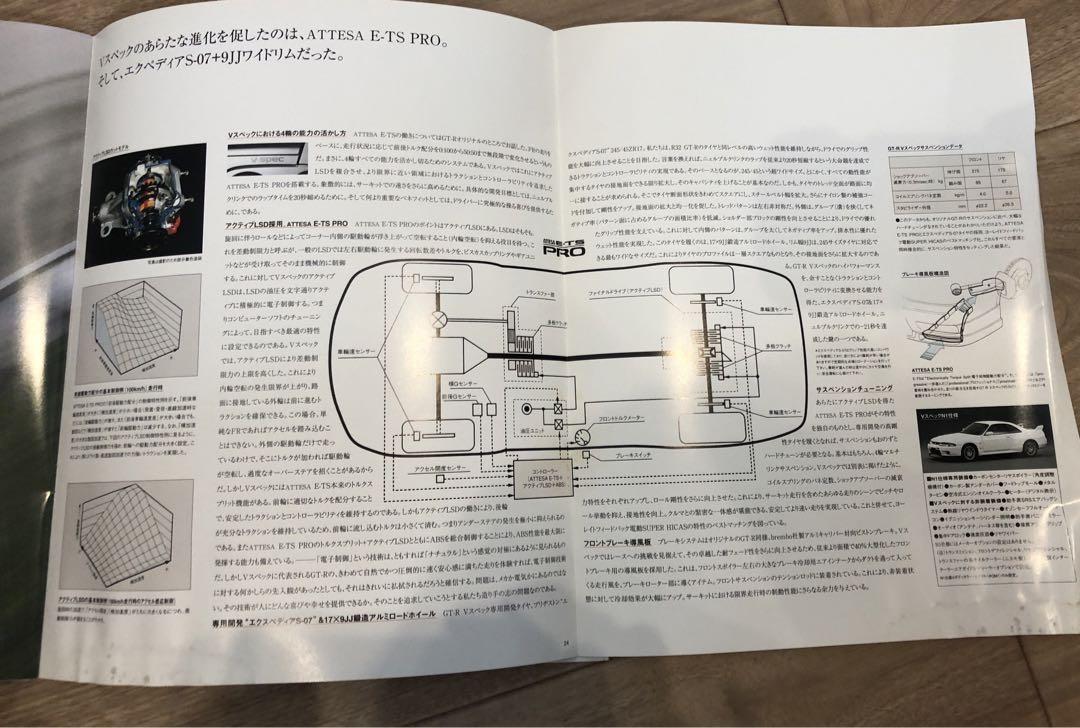 Nissan Skyline GT-R R33 Catalog 1997