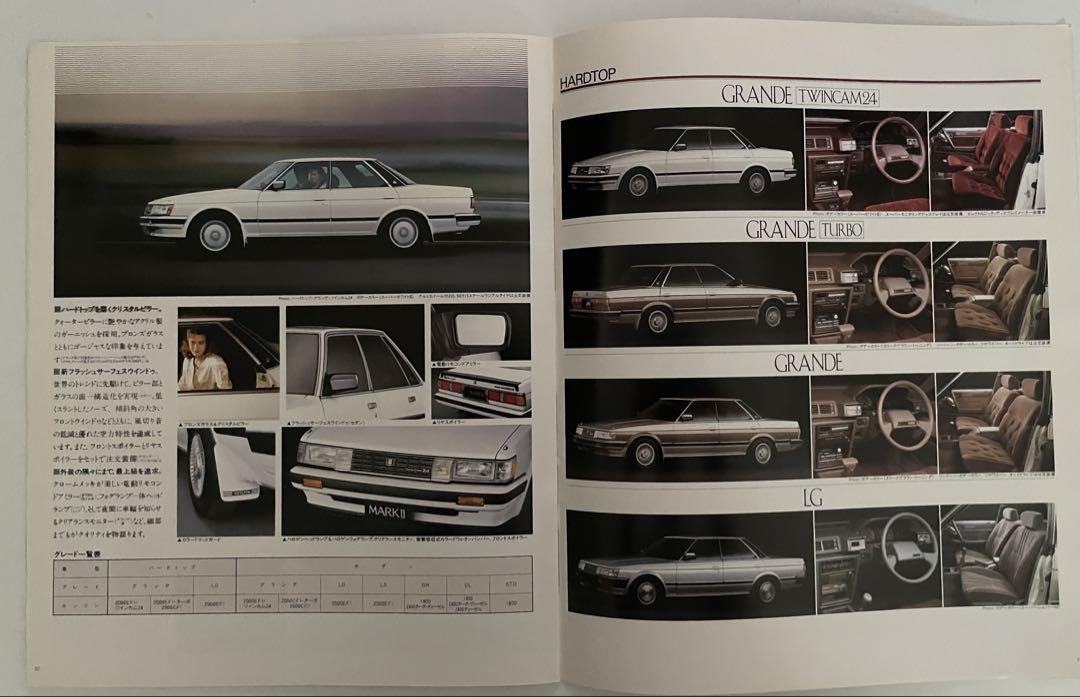 MARK II GX70 Series Catalog