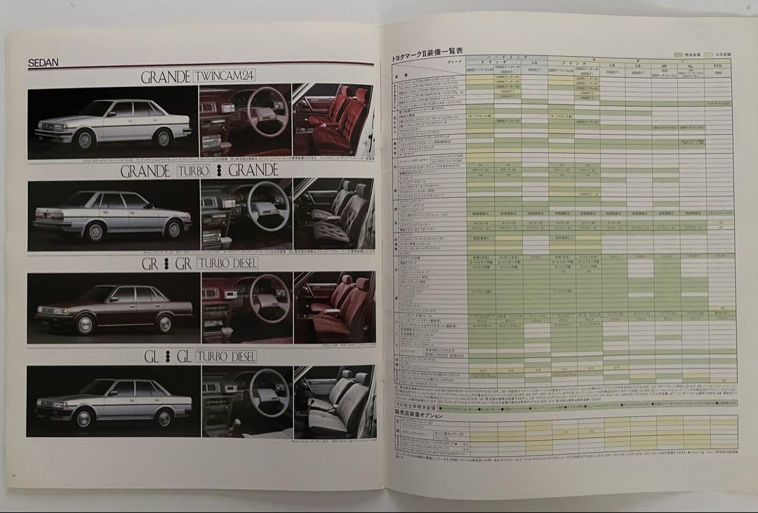 MARK II GX70 Series Catalog